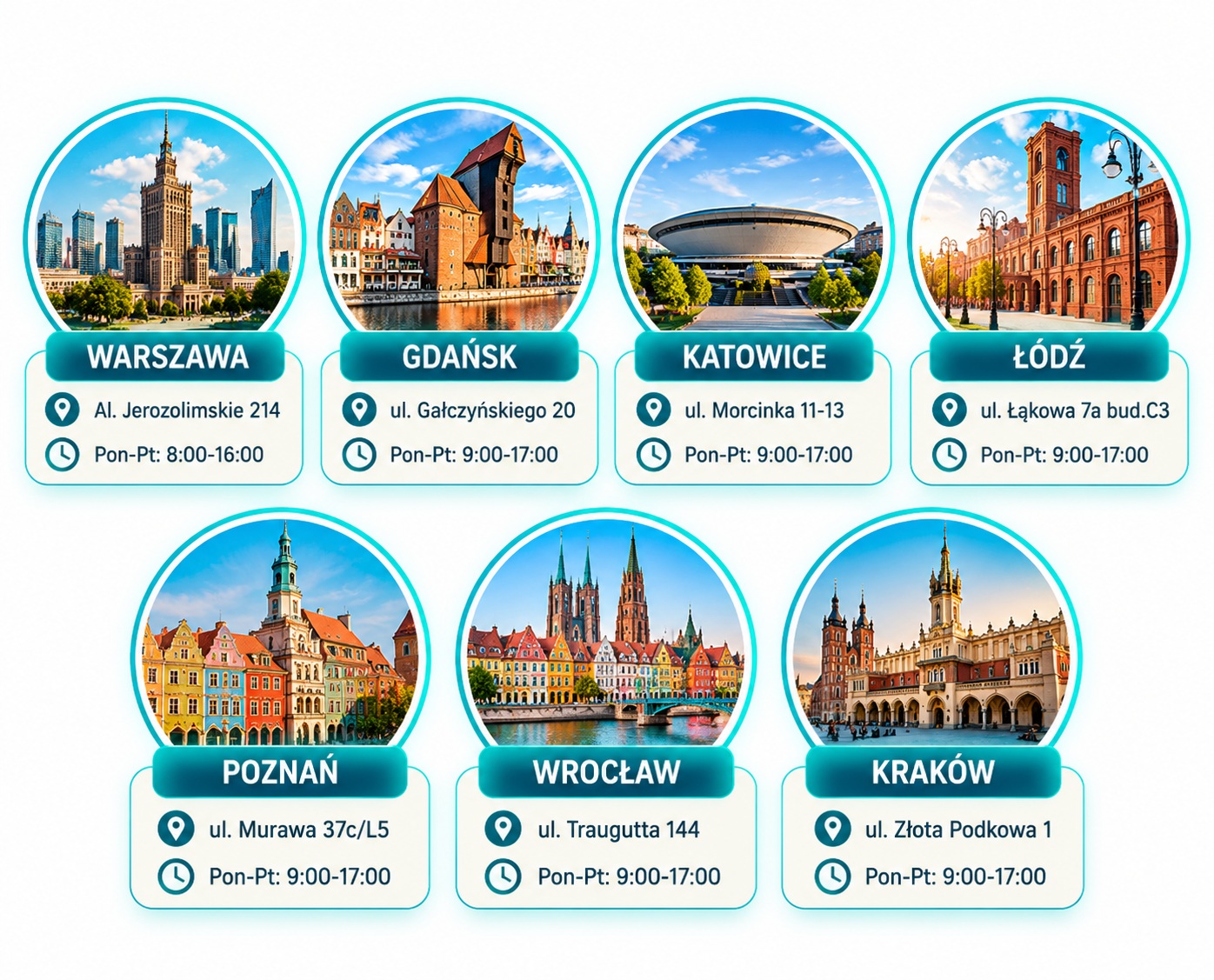 ABC Zabezpieczeń – placówki stacjonarne w Polsce, 7 dni w tygodniu