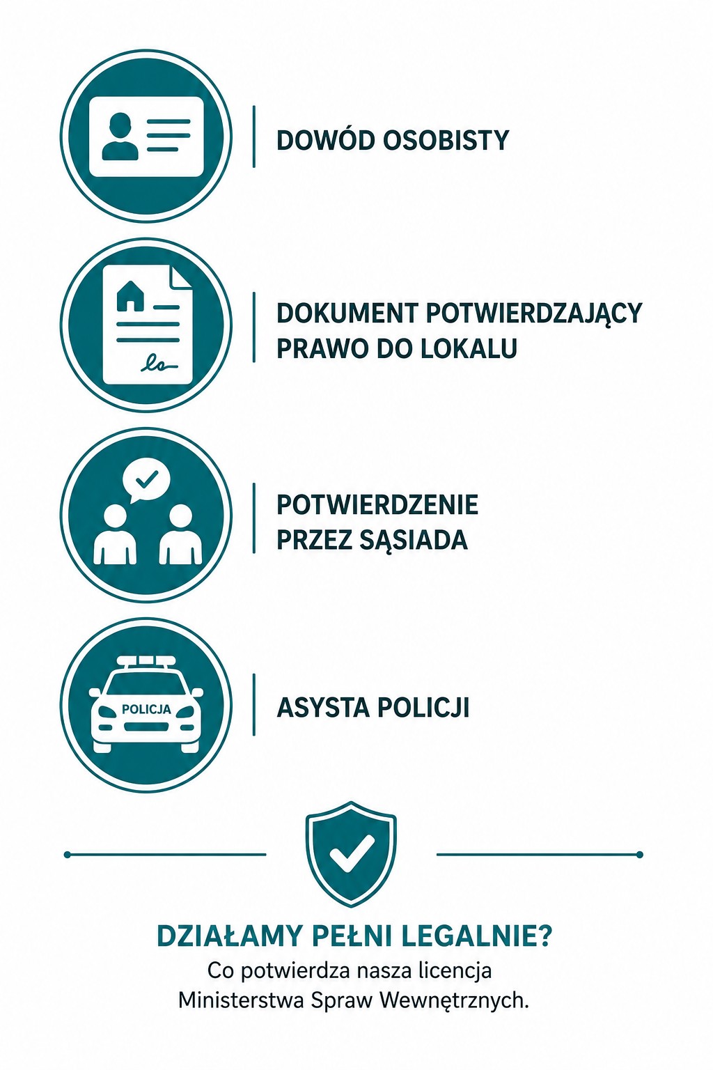 Jak przygotować się na wizytę ślusarza Kraków