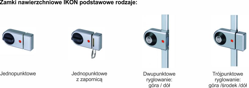 Zamki nawierzchniowe Warszawa