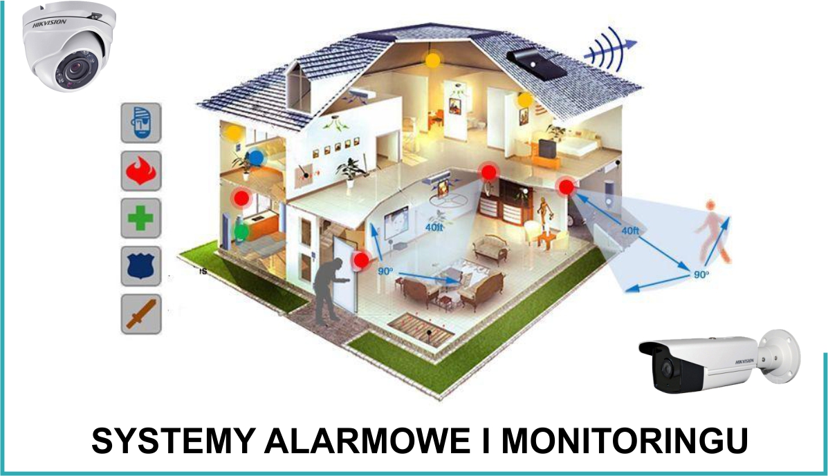 alarmy i CCTV